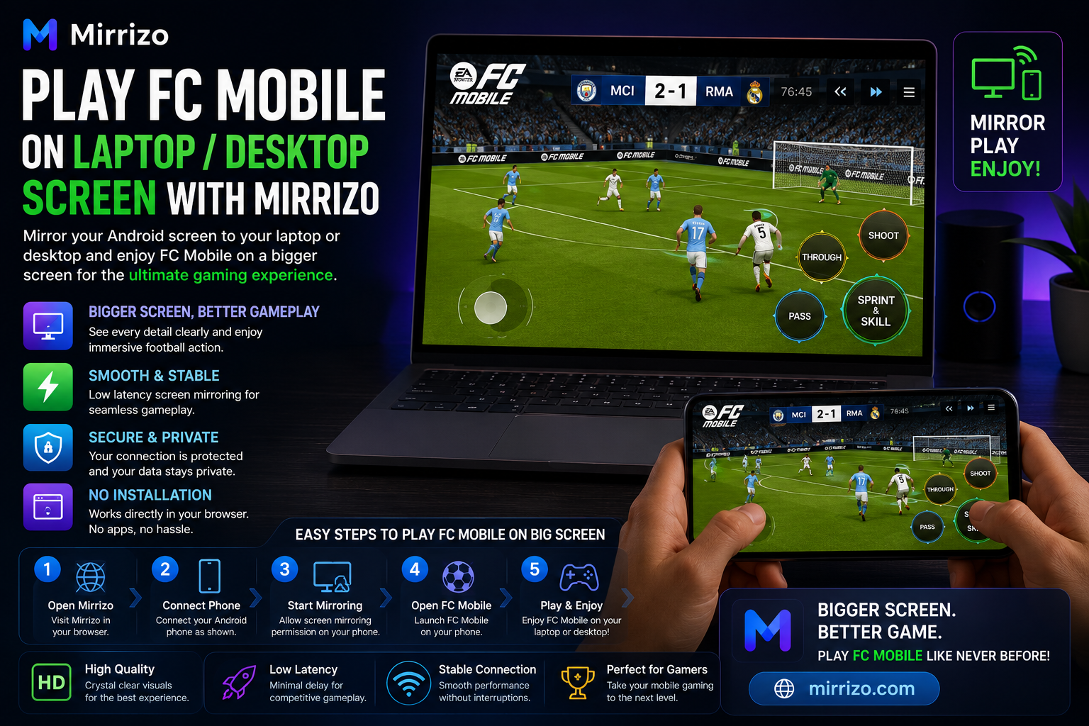 Play FC Mobile on Laptop or Desktop Screen with Mirrizo
